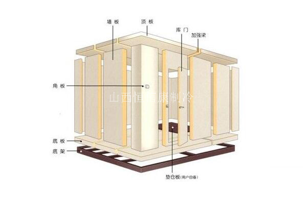 ɽ���۰�������